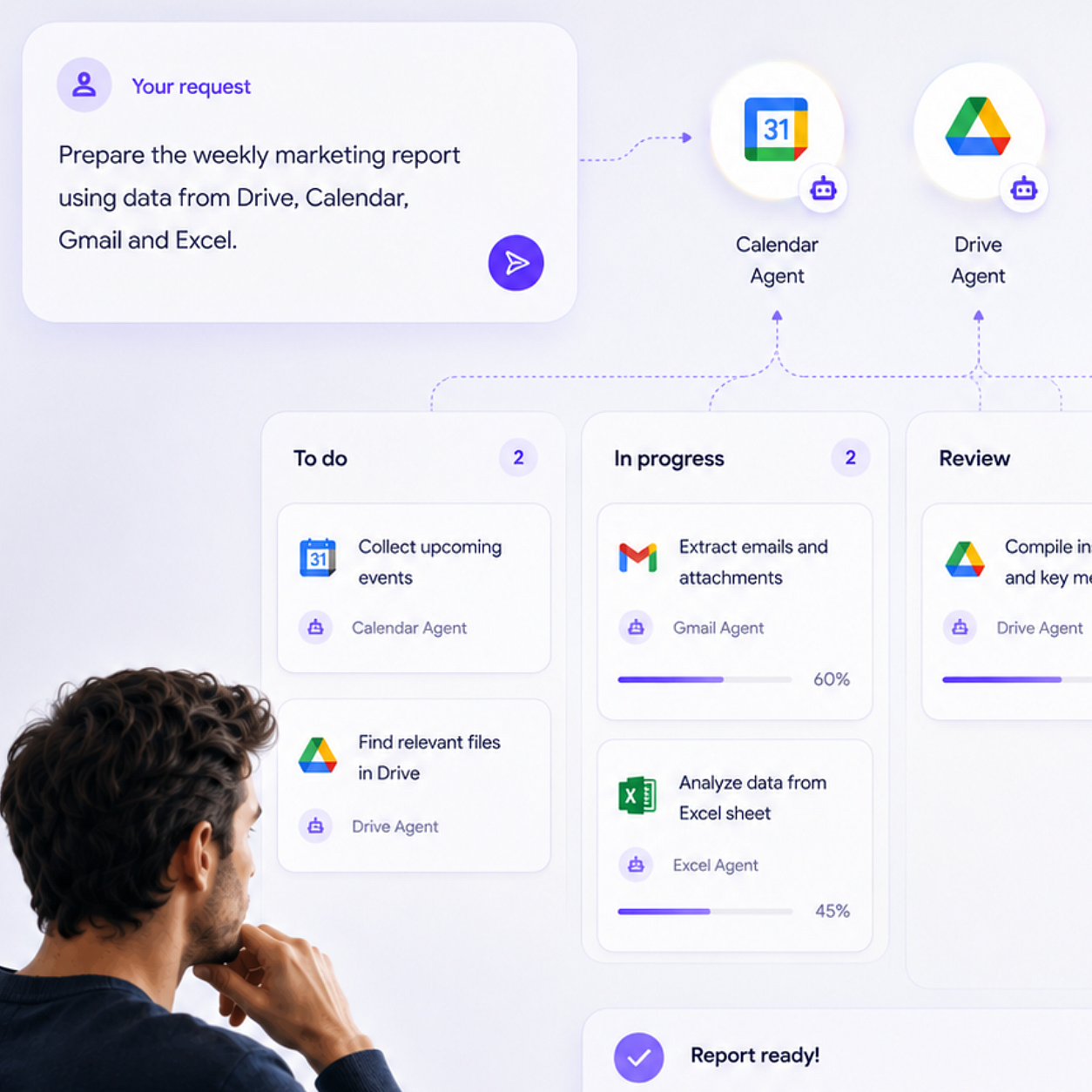 Agents moving work across a shared board you can watch