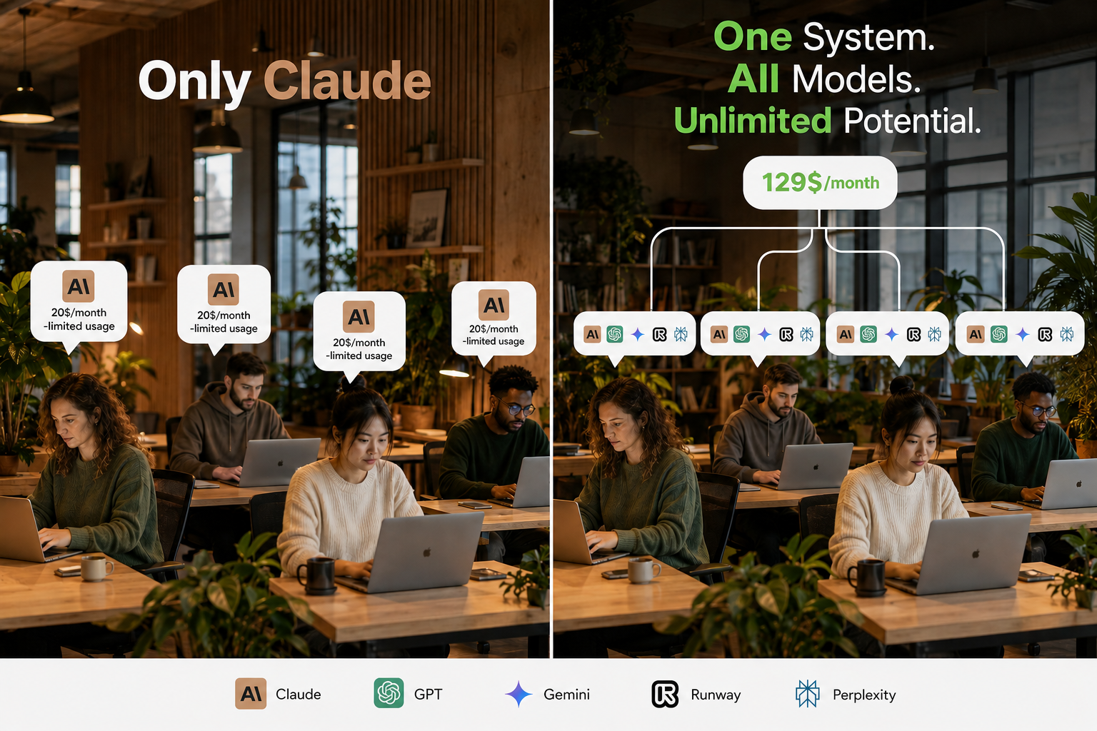 Claude Team at $25 per person with weekly usage limits compared with one DIMA plan at $129 per month giving the whole team GPT, Claude, Gemini, and media