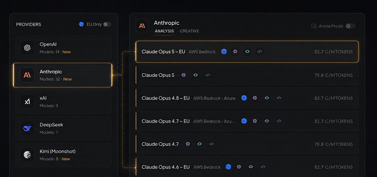 Pick GPT, Claude, Gemini and other models in Company Chat