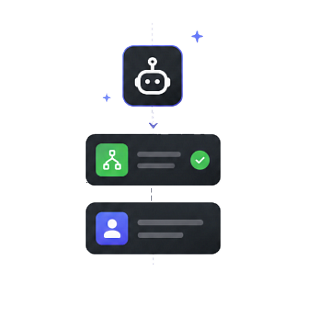 Ask once and the workflow starts