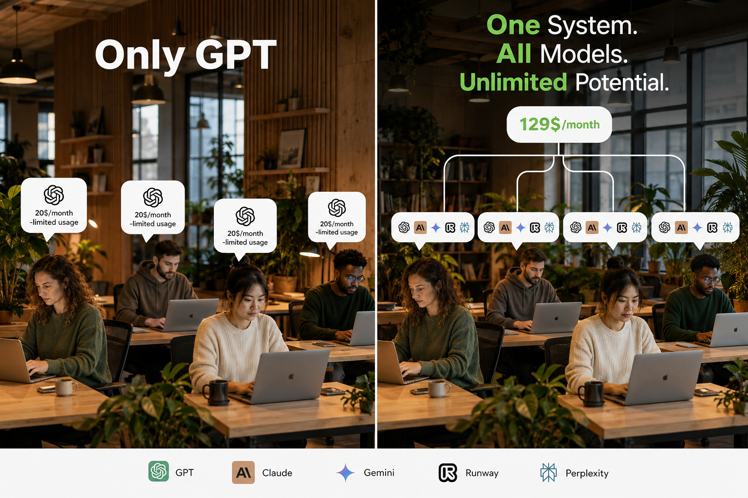 ChatGPT Team Alternative for Companies: A Practical Guide (2026)